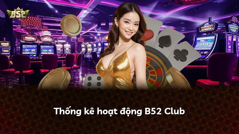 Thống kê hoạt động B52 Club